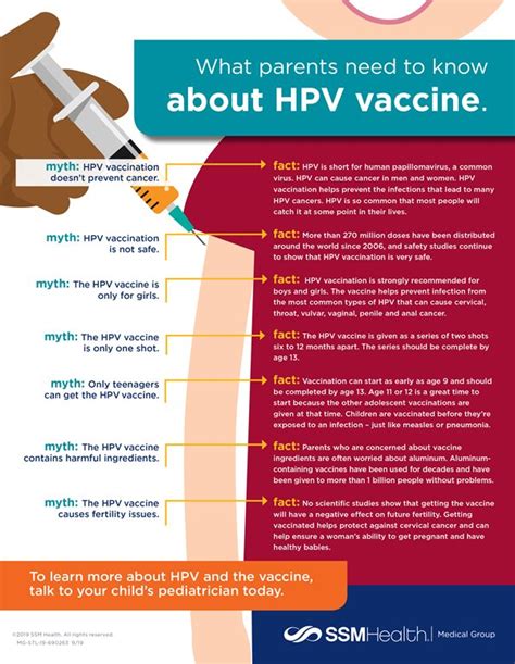hpv shots for girls
